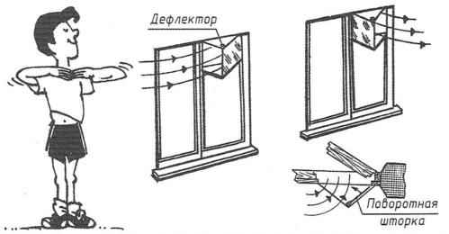 СКВОЗНЯК С ГАРАНТИЕЙ