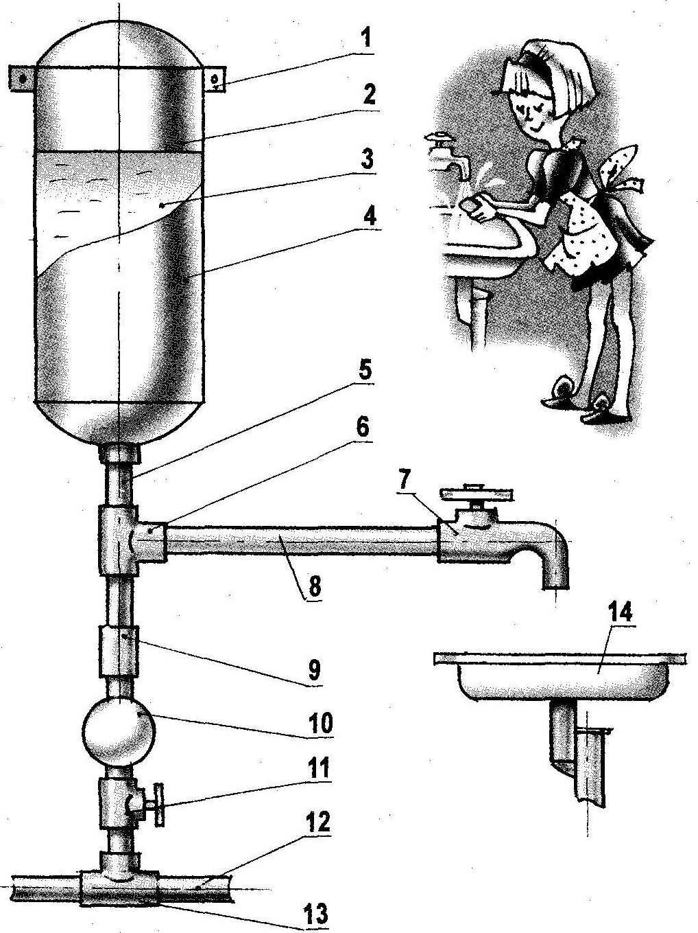Scheme of uninterrupted housing water tank receiver