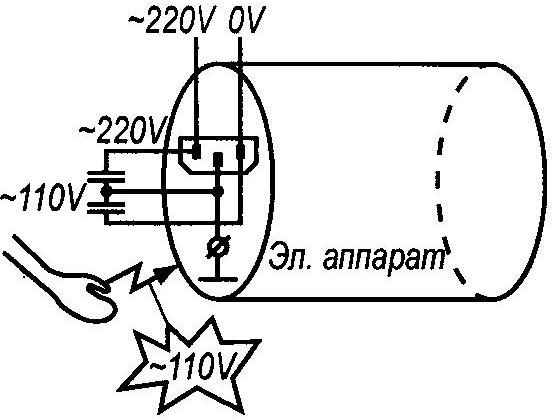 Fig. 2. The formation of potential on the common wire of the appliance