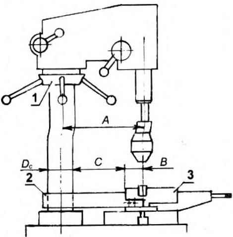 VISE ON A LEASH