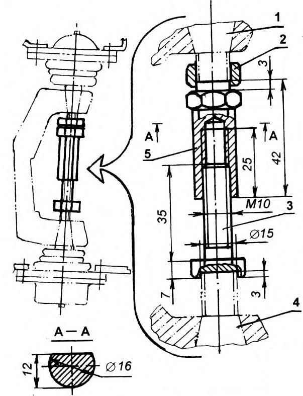 Fig. 1. Sliding puller