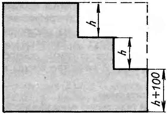 Fig. 1. The pattern side of the porch from a sheet of slate (with a margin of 10 cm depth in the ground)