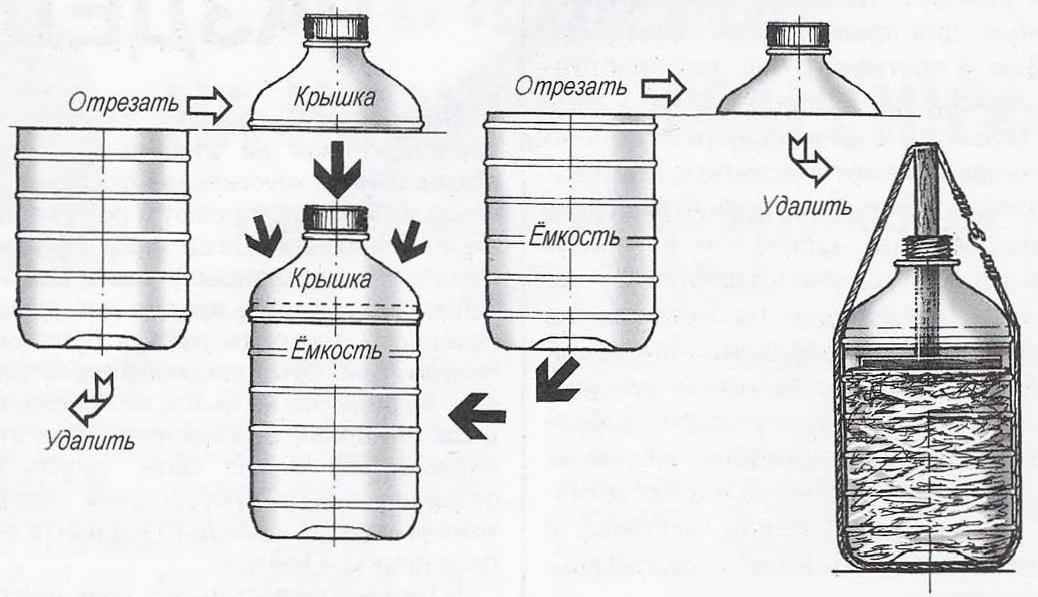 ЗАКВАШИВАЕМ В БУТЫЛКЕ