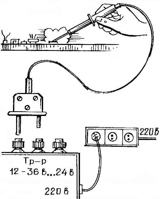 IN THE SOCKET — THAT!