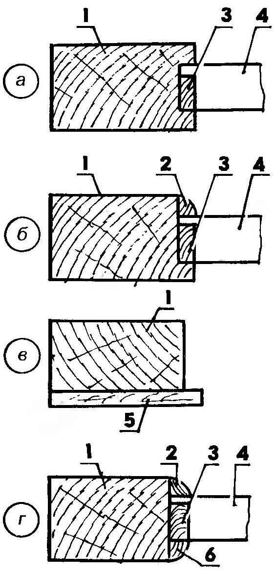 Fig. 3. Cross-section of the door