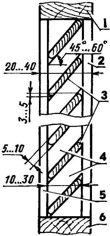 Fig. 4. Vertical section door