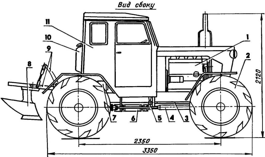 ALL-TERRAIN VEHICLE-KOMBI