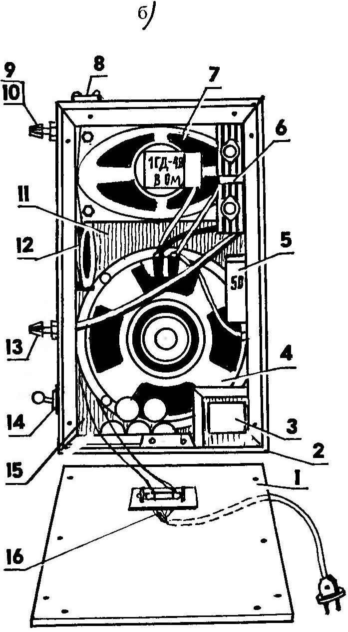 Fig. 1. Electrical schematic (a) and arrangement of the parts and components of (b) a portable acoustic Assembly with the effect of 