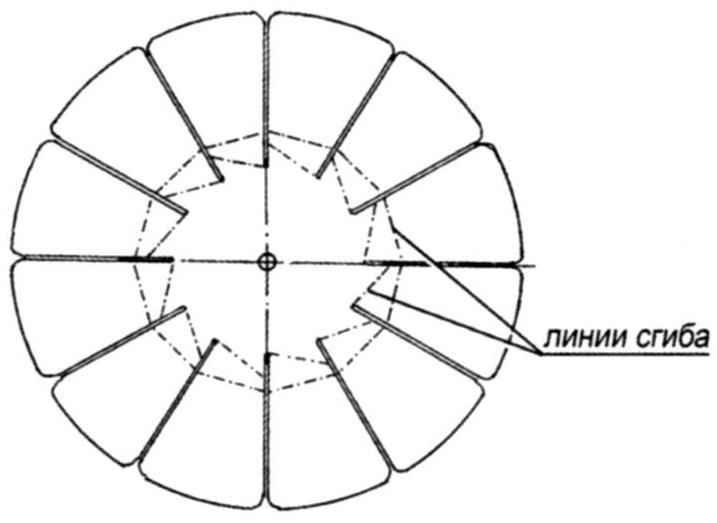 ETERNAL MICROVENTILATION