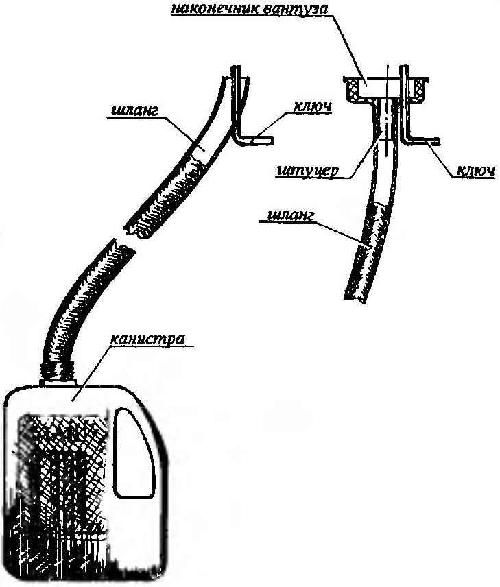 Fixture drain