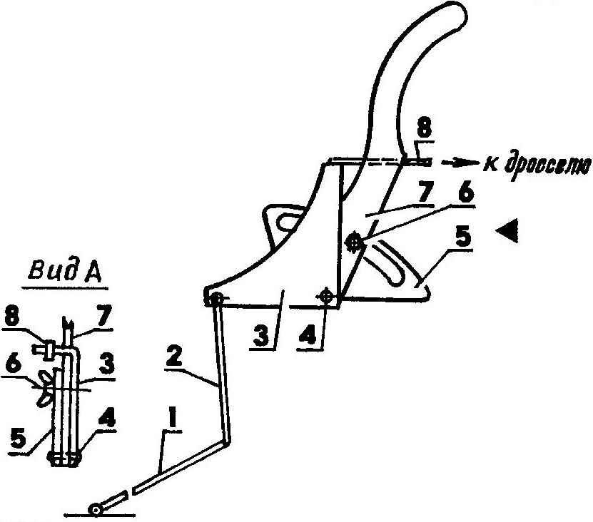 Diagram of throttle control
