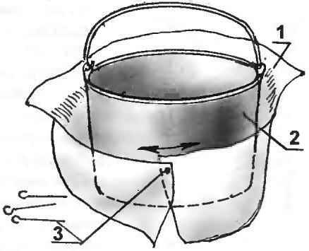 Making patterns of the case by placing on a metal bucket