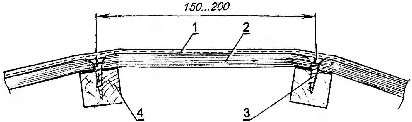 Fig. 11. The scheme of the fiberglass sheathing is fastened directly to a wooden set case