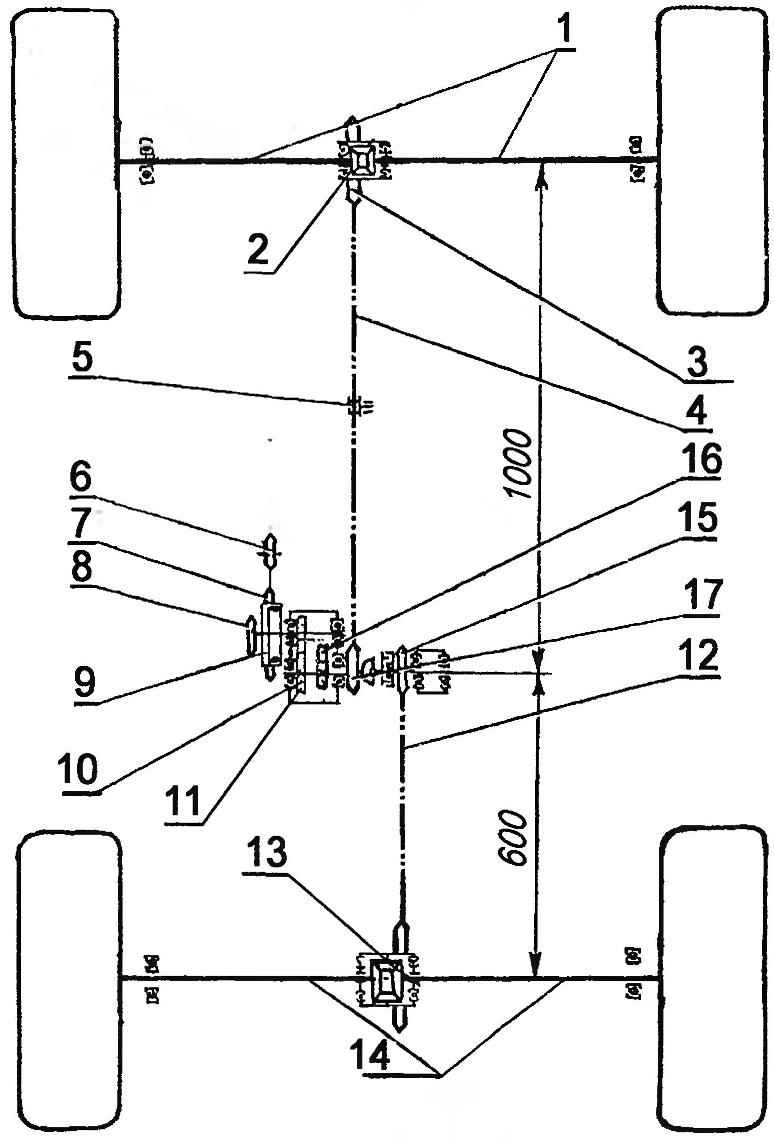 Kinematic scheme of transmission Rover L. Antonova