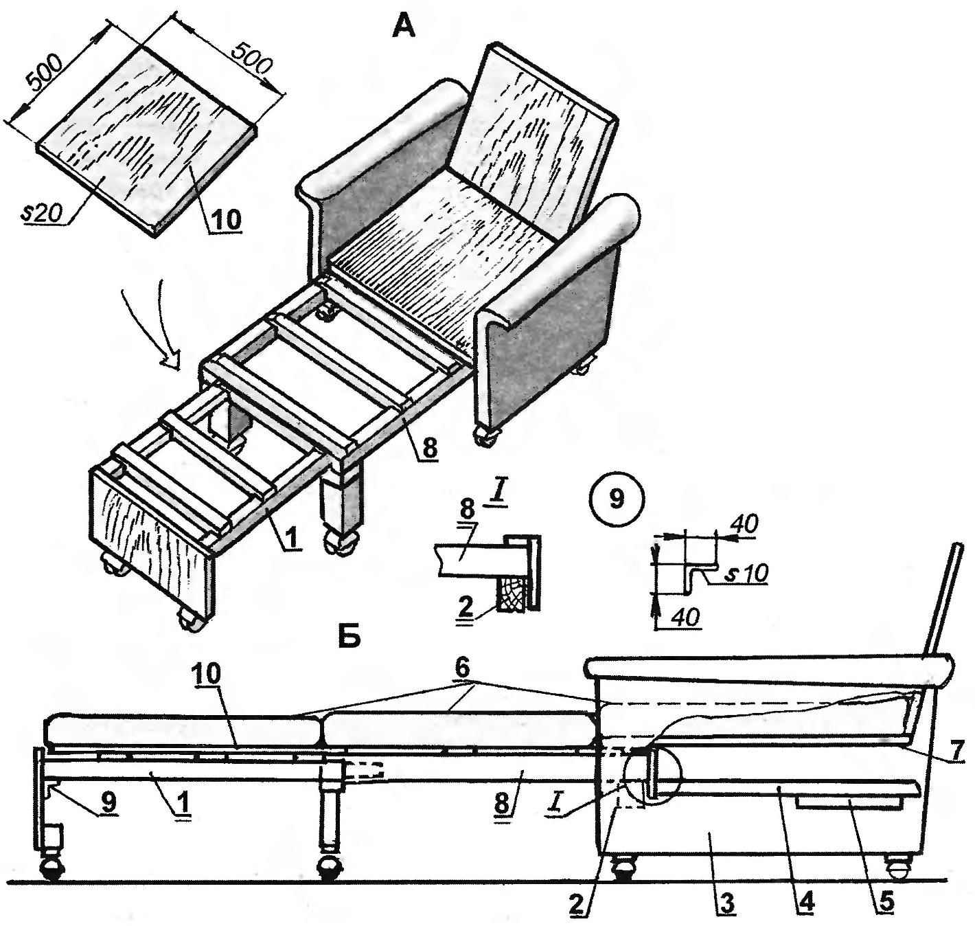 Fig. 1. A seat in the 