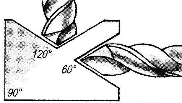 EXPRESS PROTRACTOR