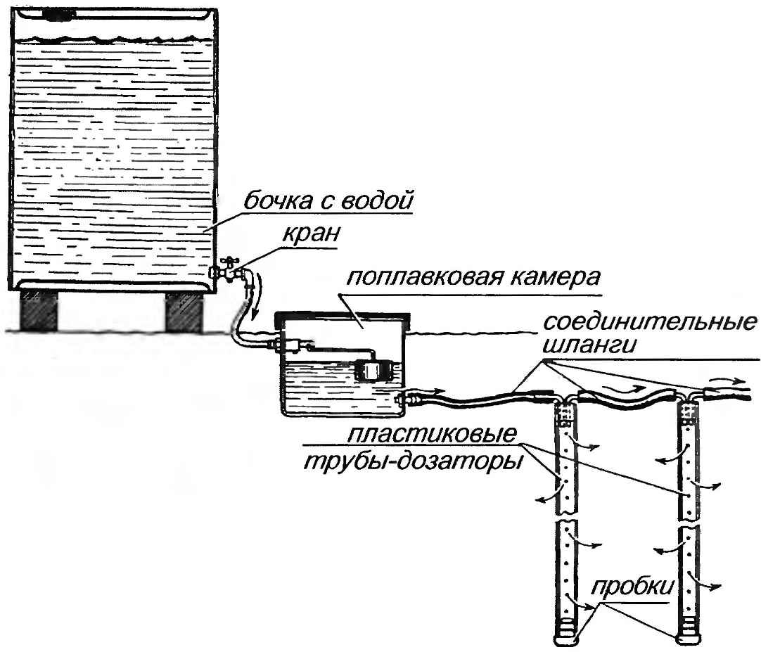 The simplest devices for metered underground irrigation using plastic jerrycans, bottles of soda water and plastic pipe