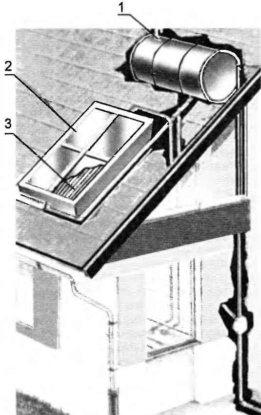 Fig. 2. The attic location of the water heater