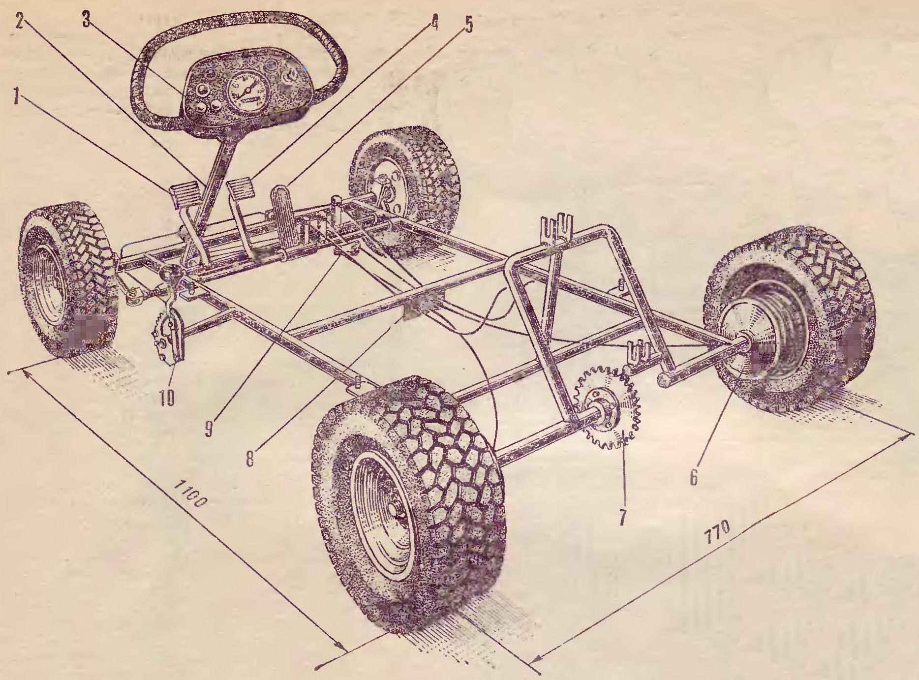Fig. 2. The layout of the car