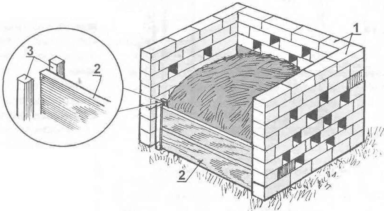 Stationary storage brick
