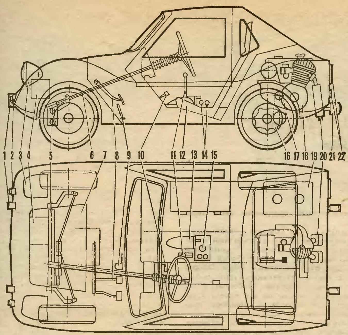 Fig. 2. The layout of the car