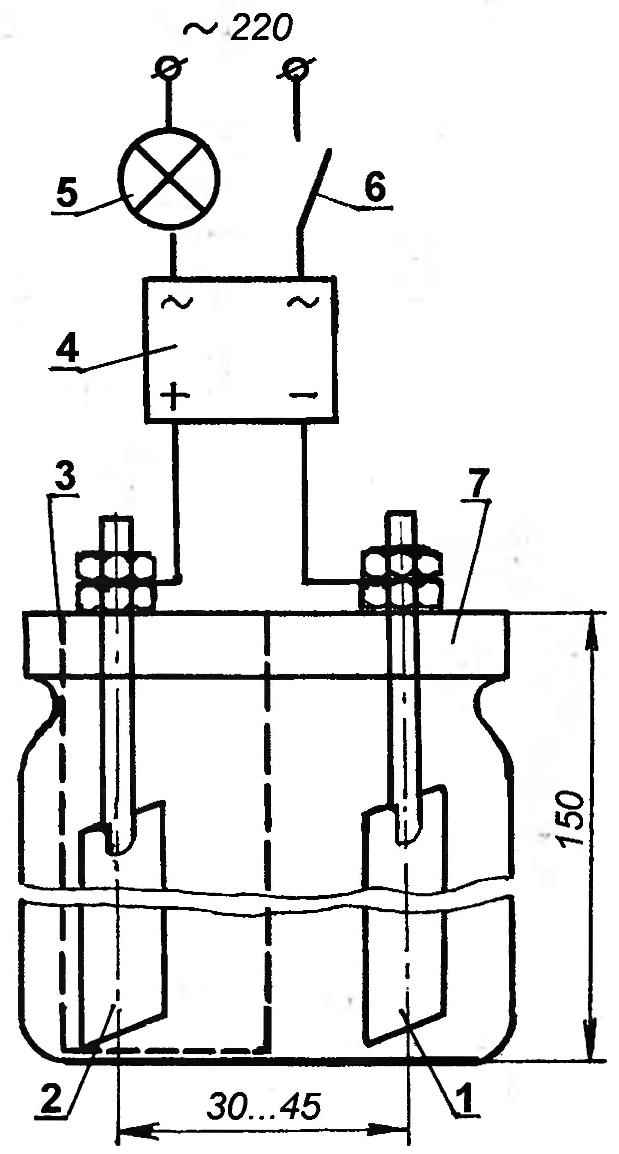 Installation diagram for the production of 