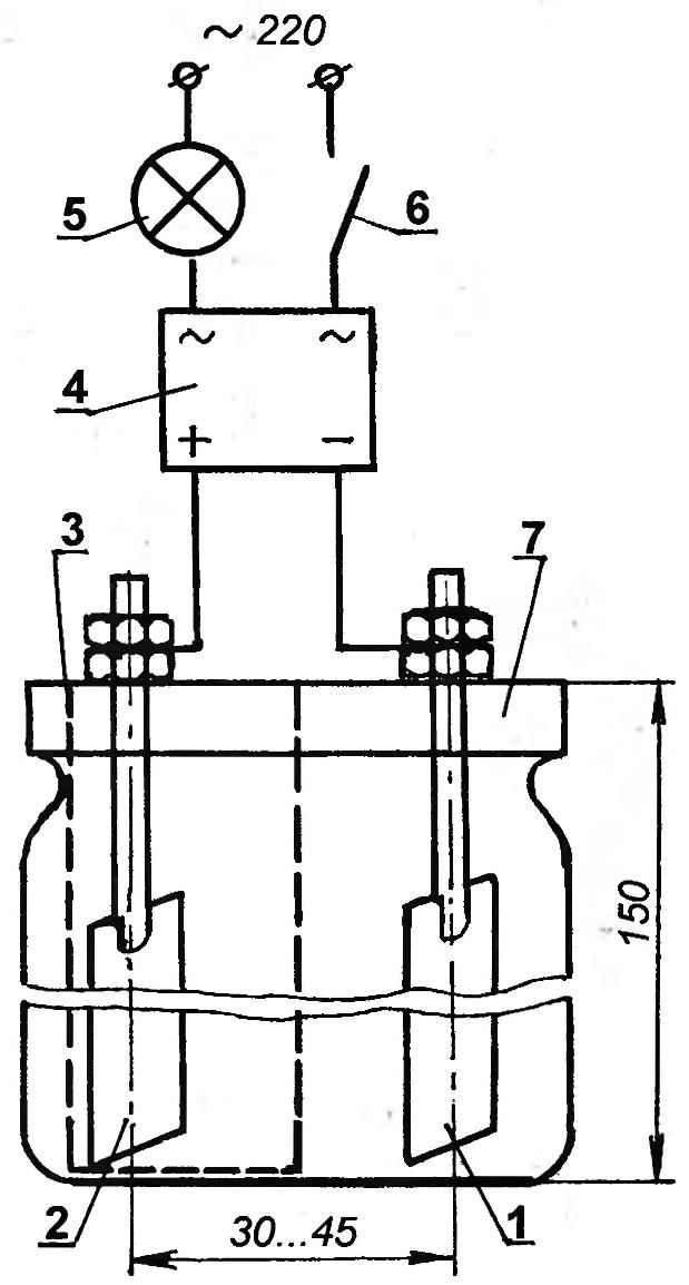 THE INSTRUMENT OF THE MIRACLE WATER