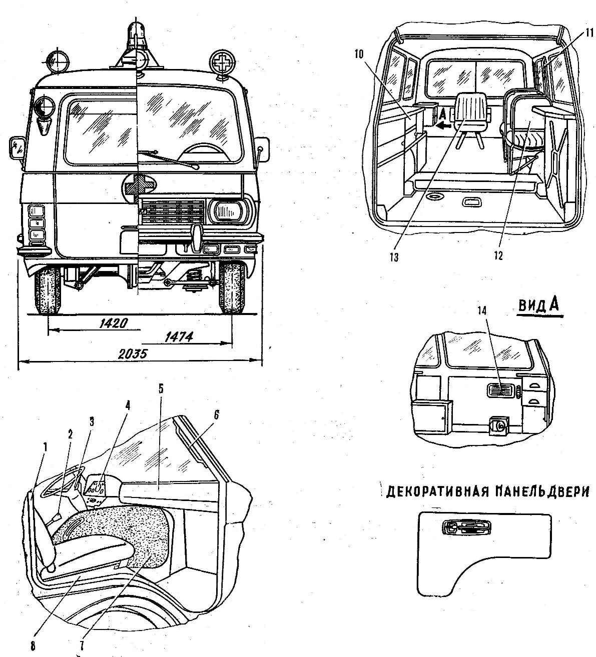 Fig. 2. The driver's seat