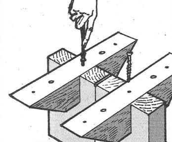 Connecting with the side-bar leg furniture screw