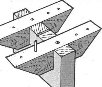 Preparation of pins for connection with power seats