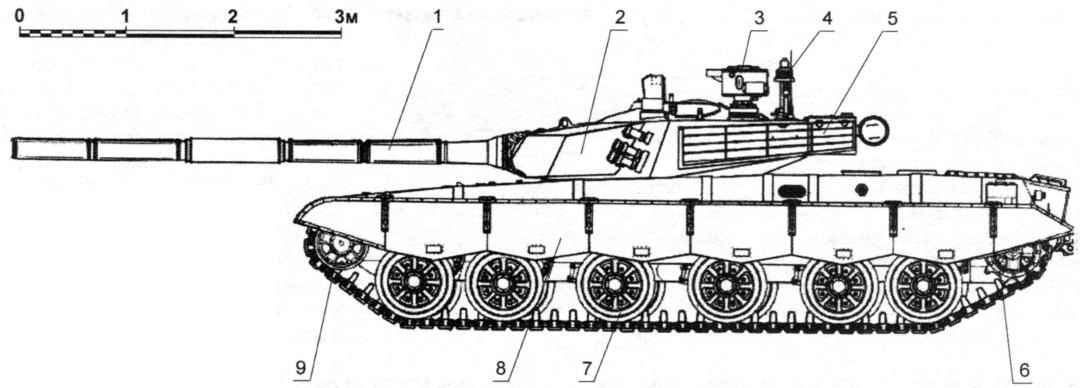«Тип 98»