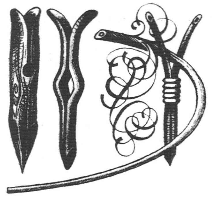 Виды щемилок, используемых для снятия коры с прутьев 