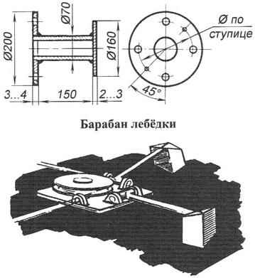 Drum winch