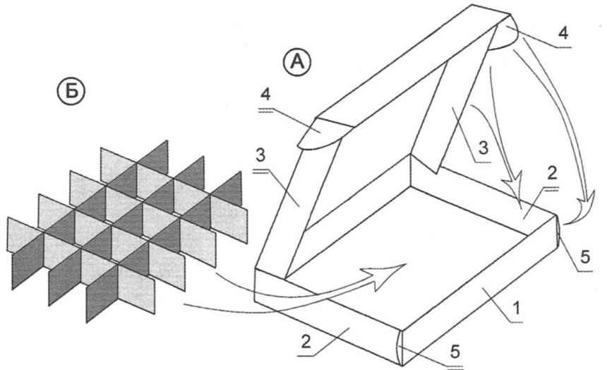 Fig. 1. The main elements of the box-book