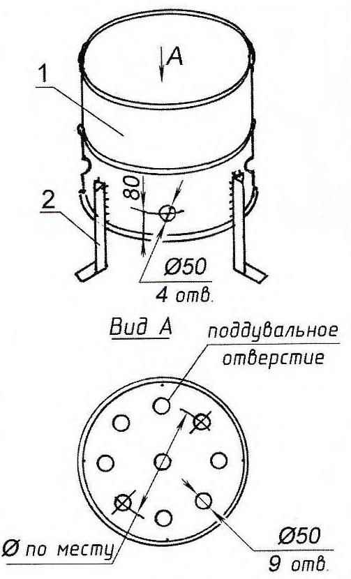 Incinerator garden waste