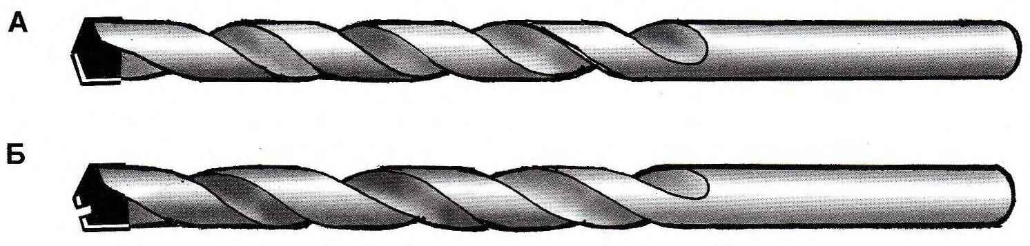 Рис. 1. Стандартное сверло с твердосплавной вставкой (А) — для сверления отверстий в бетоне и кирпиче