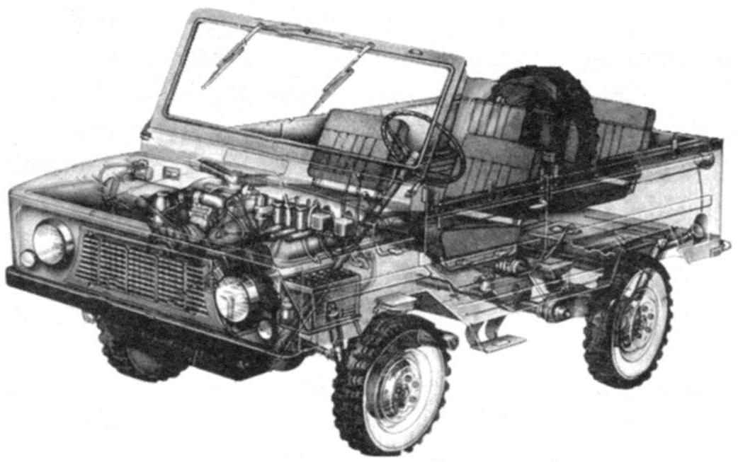 The layout of the mini-jeep LUAZ-969А (awning not shown)