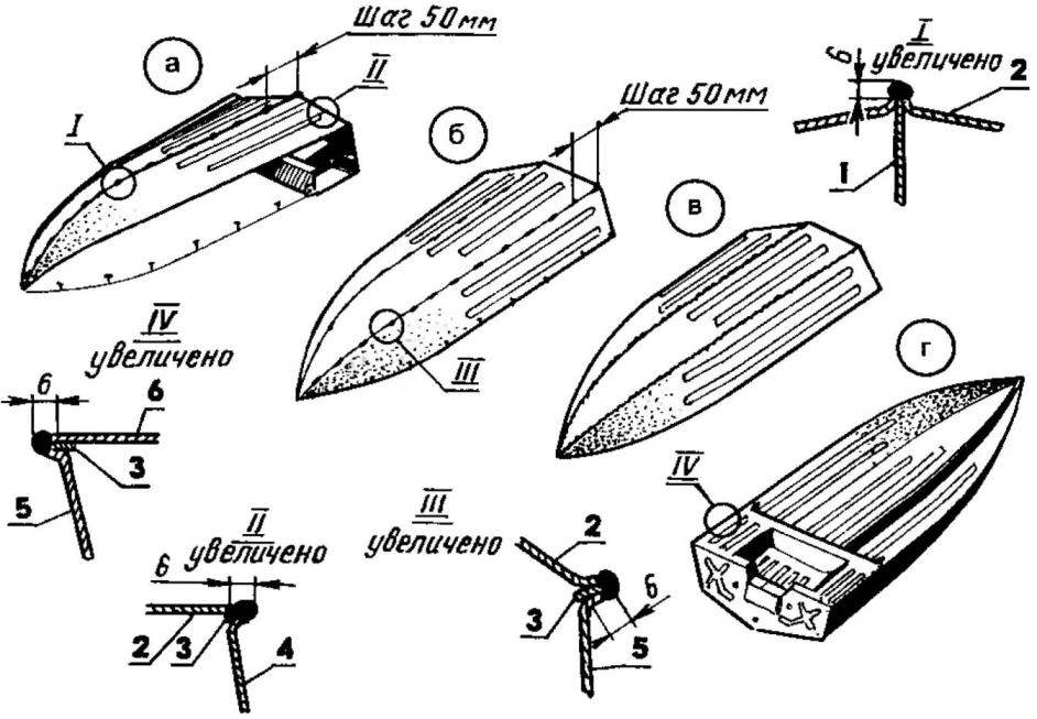 Stage of welding work for assembling the housing of a motor boat