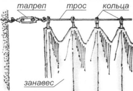 КАК СТРУНА