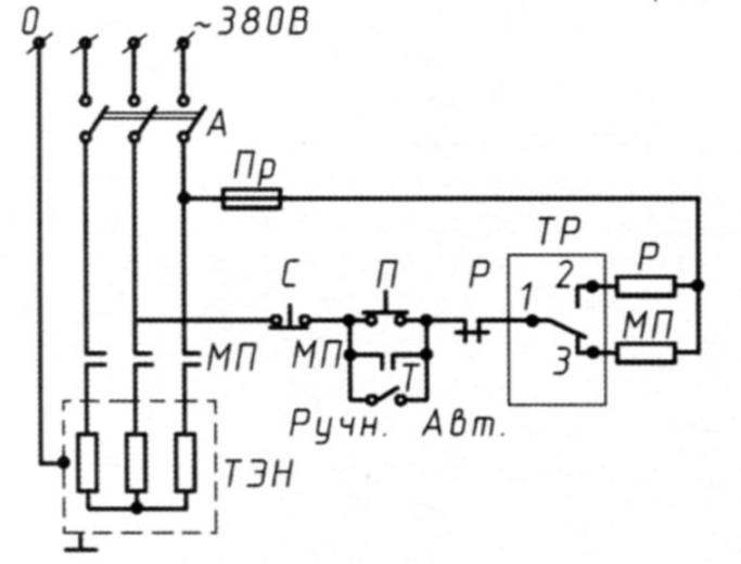 Electric diagram of the boiler