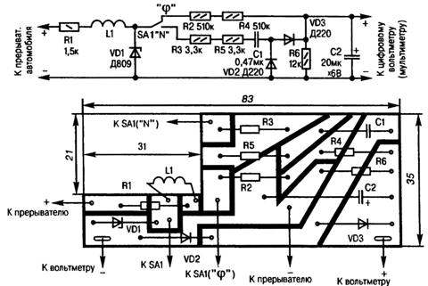 MULTIMETER MOTORIST