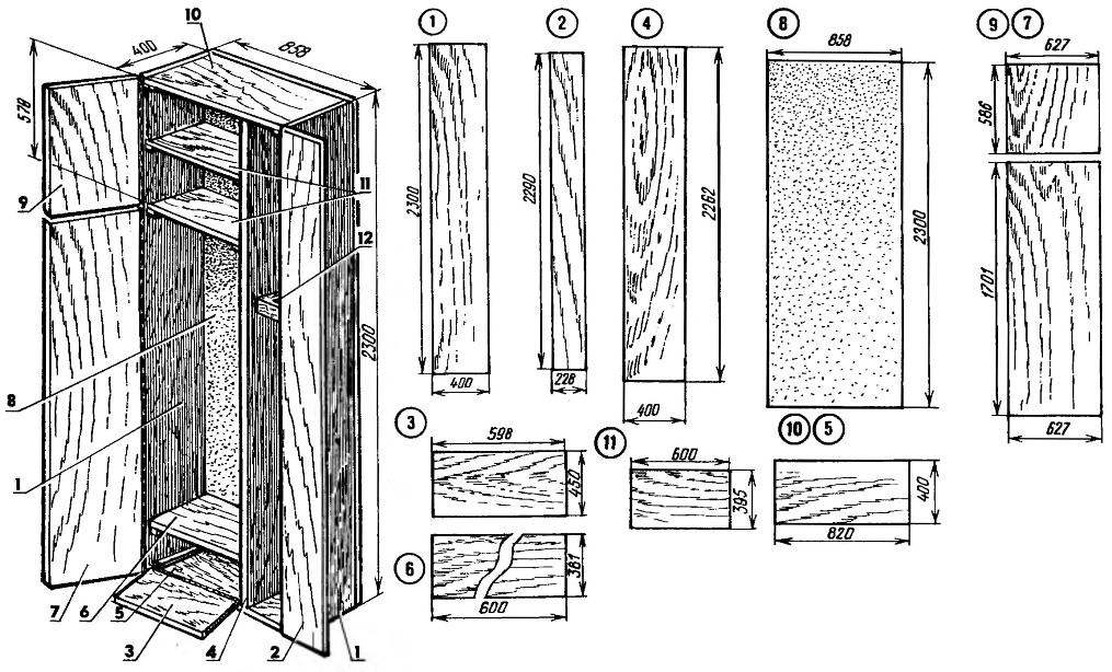 The main elements of the Cabinet-speakers