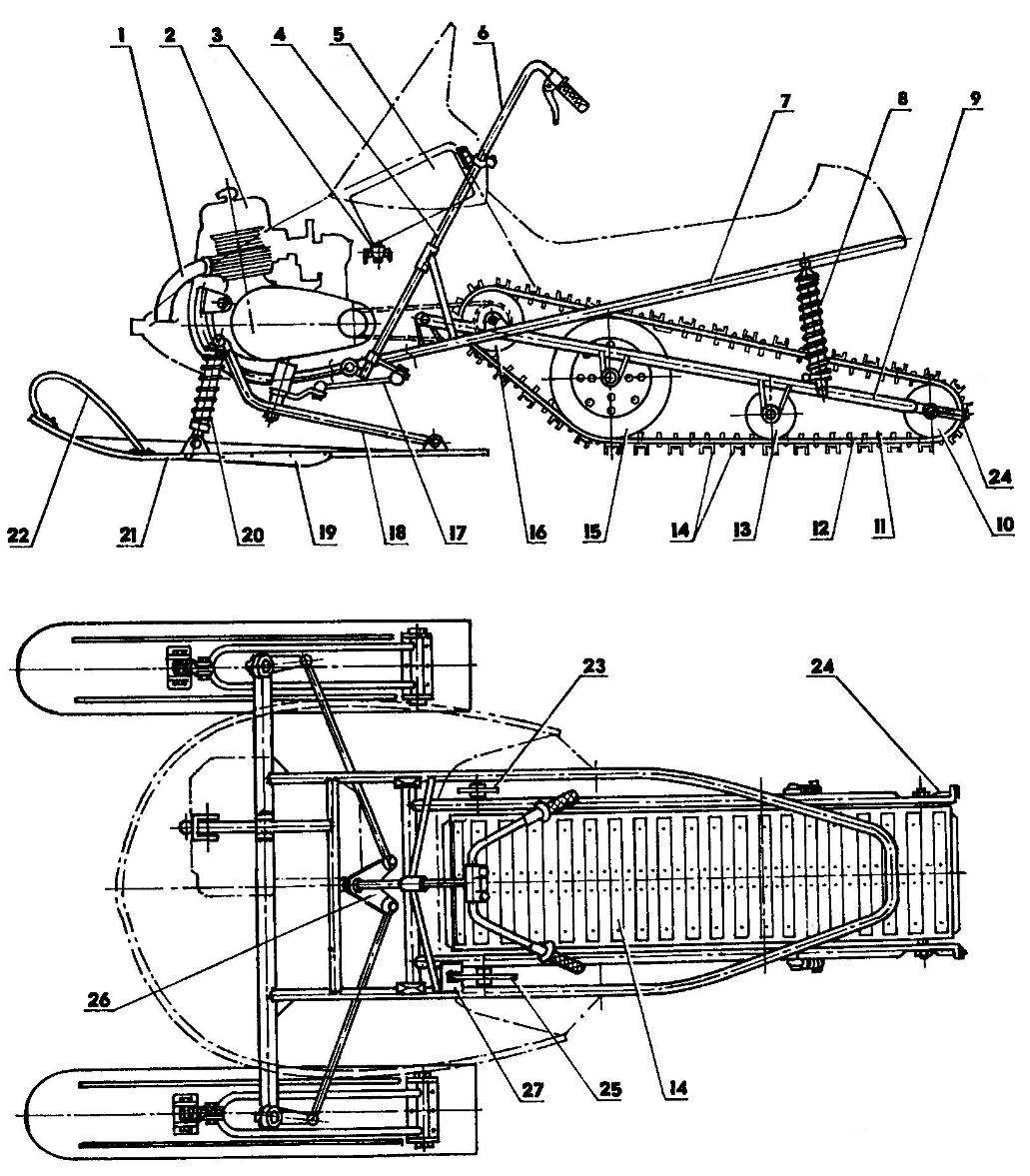 The layout of a snowmobile