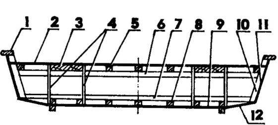 Cross-section of the hull of the pontoon