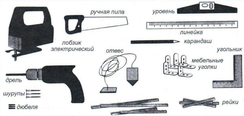 Fig. 1. Tools and materials for the manufacture of bath screen