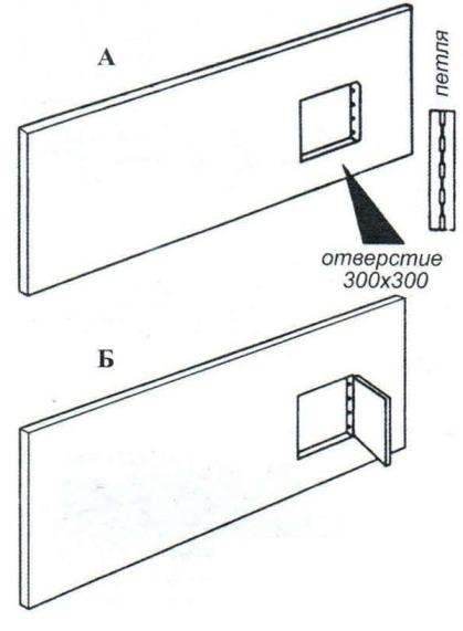 Fig. 6. Preparation front panel of the screen And the manufacturer of the window; B - hanging door