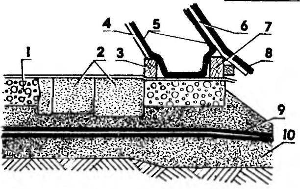 Fig.2. The Foundation and walls
