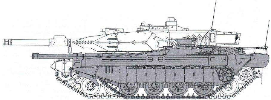 Comparison of the lateral projection of the Swedish and German tank 