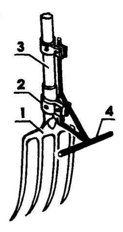 Fork digger: 1 — standard fork; 2 — a collar with pinch bolt and nut (2 sets.); 3 — handle; 4 — T-shaped support with alosinae (welded structure with reinforcing rods)