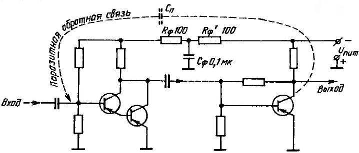 Filter to combat the self-excitation of the amplifier of electrical signals at ultrasonic frequencies